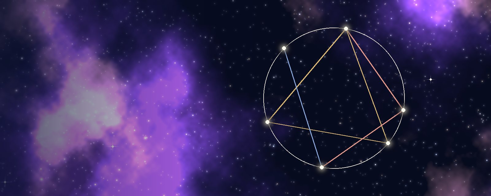 Figure d'aspects reliant des étoiles
